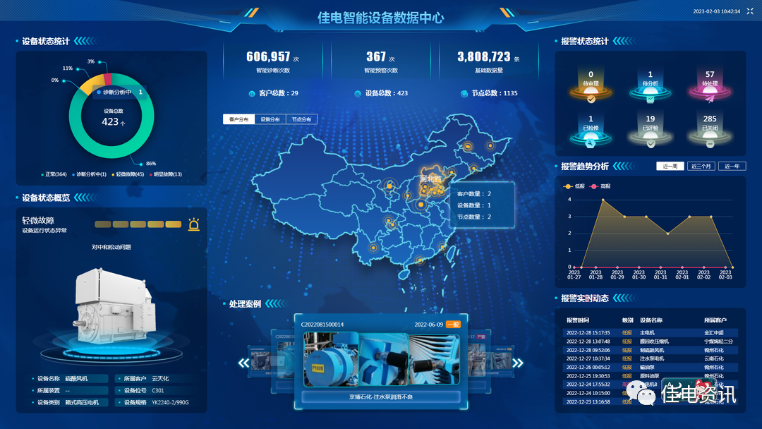 PA视讯(中国)集团官网 - PlayAce