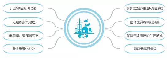 PA视讯(中国)集团官网 - PlayAce